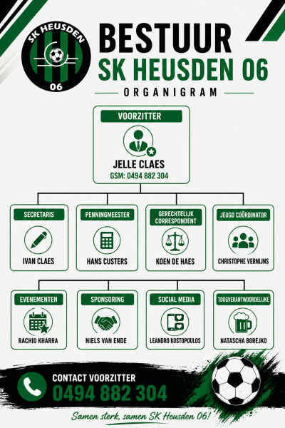 Foto Organigram SK Heusden 06
